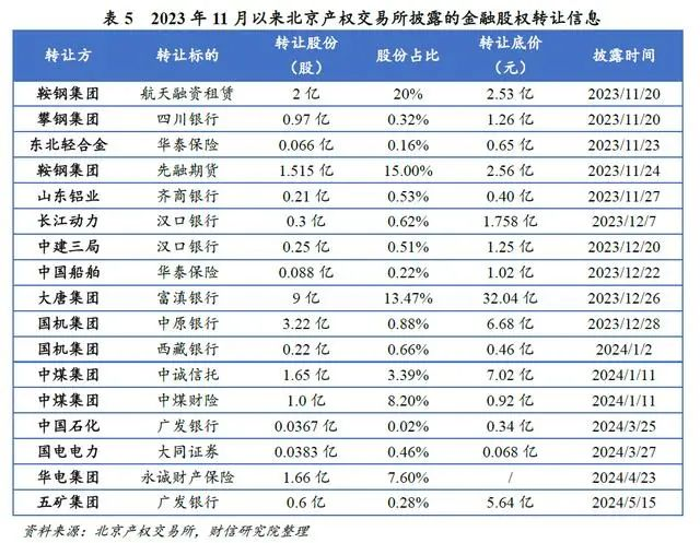 1719452256614080802.png 1719452256614080802.png